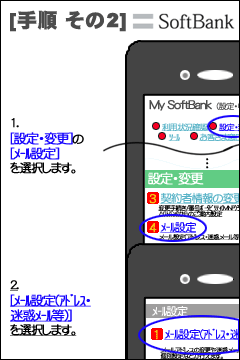 softbank手順その2