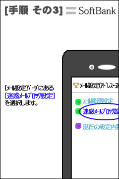 softbank手順その3